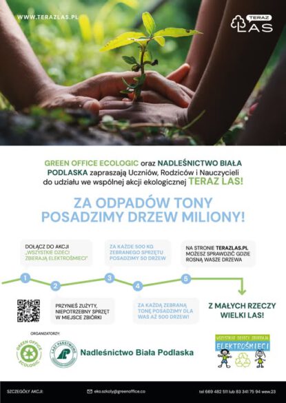 elektrośmieci plakat